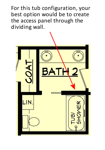 Access Example for Whirlpool Jet Kit Installation - 2