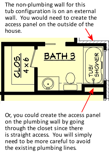Access Example for Whirlpool Jet Kit Installation - 3