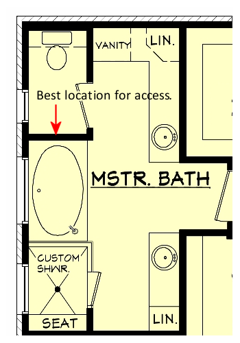 Access Example for Whirlpool Jet Kit Installation - 1